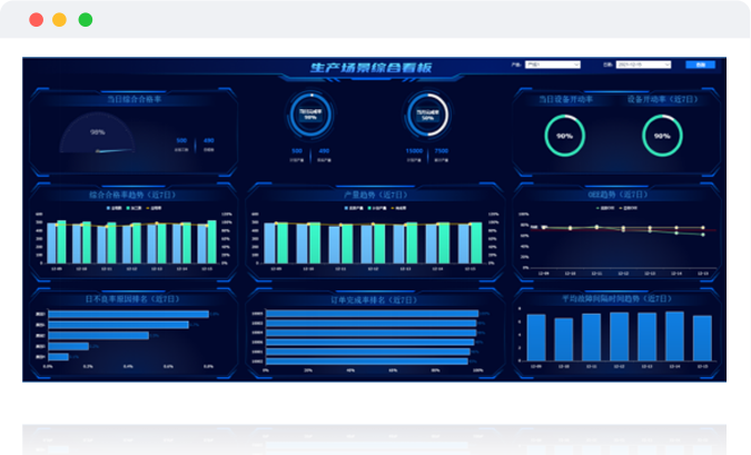 制造执行系统MES